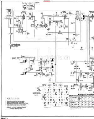 Grundig_2420U维修电路原理图.pdf