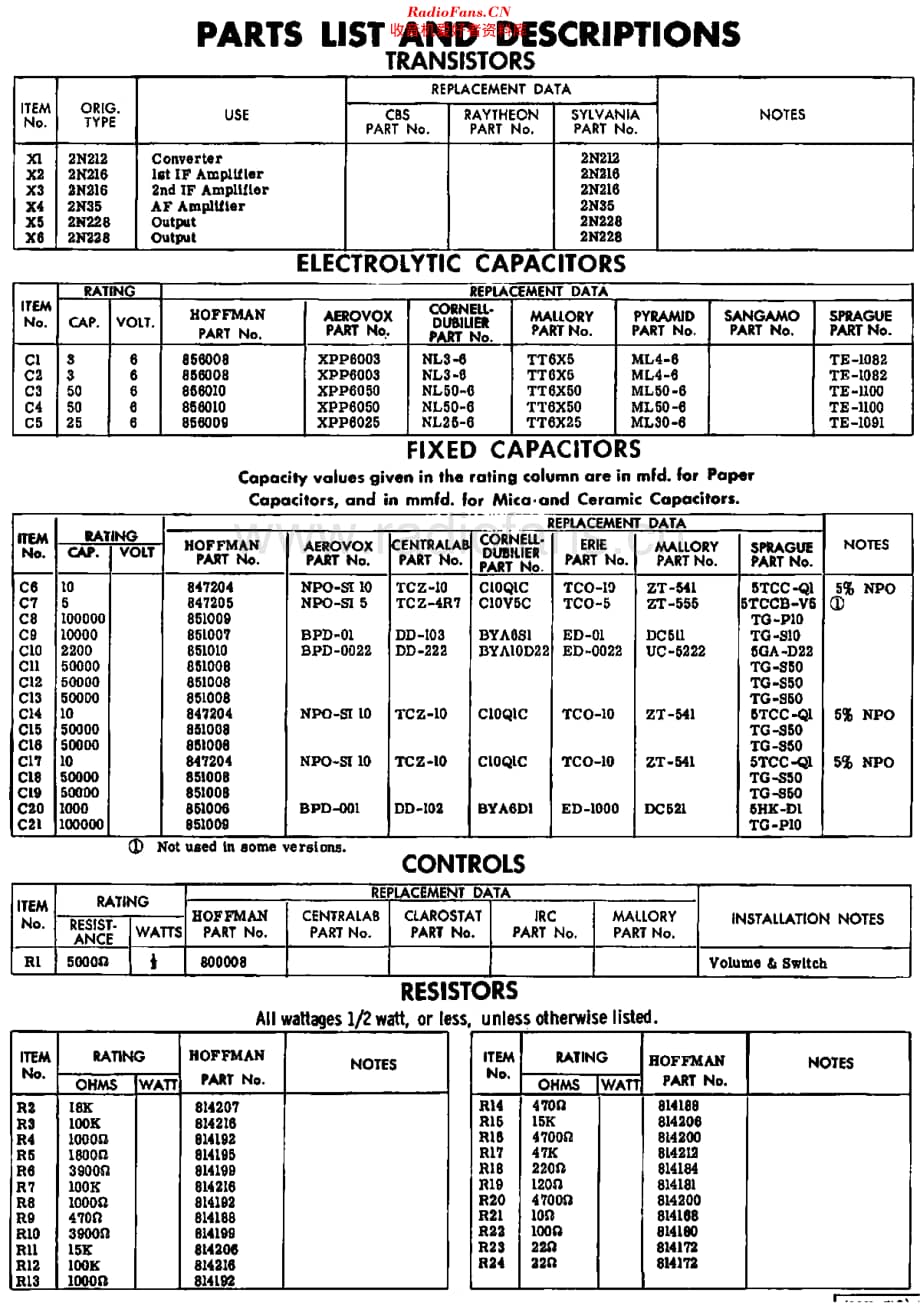 Hoffman_P410维修电路原理图.pdf_第3页