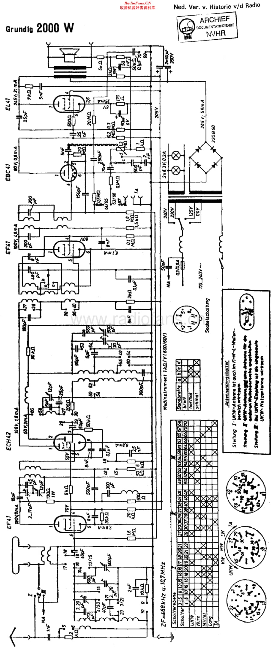 Grundig_2000W维修电路原理图.pdf_第1页