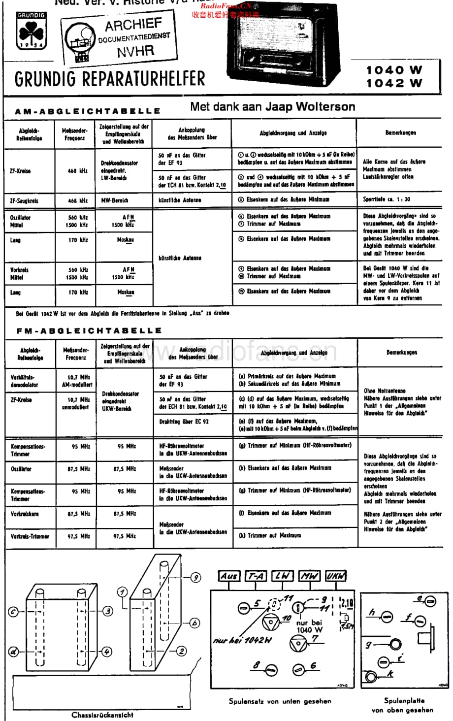 Grundig_1042W维修电路原理图.pdf_第1页