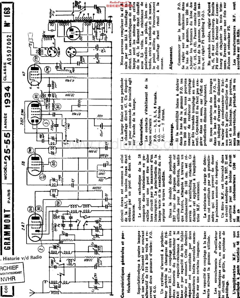 Grammont_25维修电路原理图.pdf_第1页