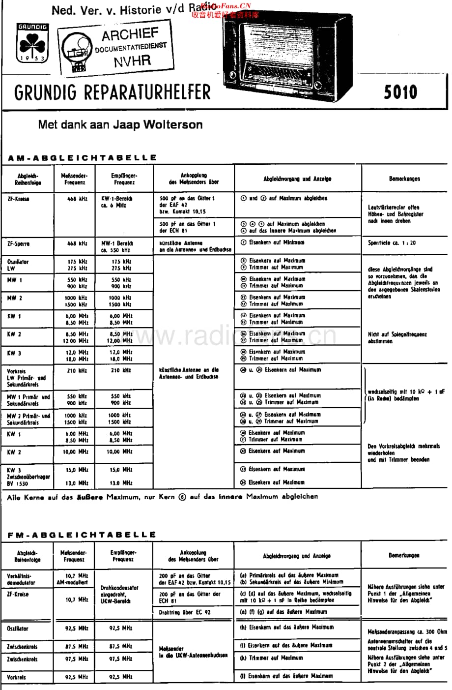 Grundig_5010维修电路原理图.pdf_第1页