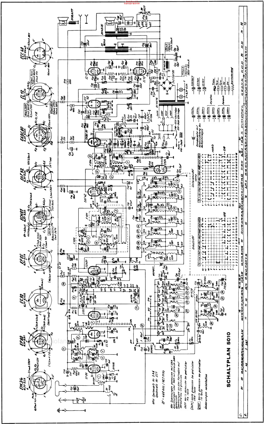 Grundig_5010维修电路原理图.pdf_第3页