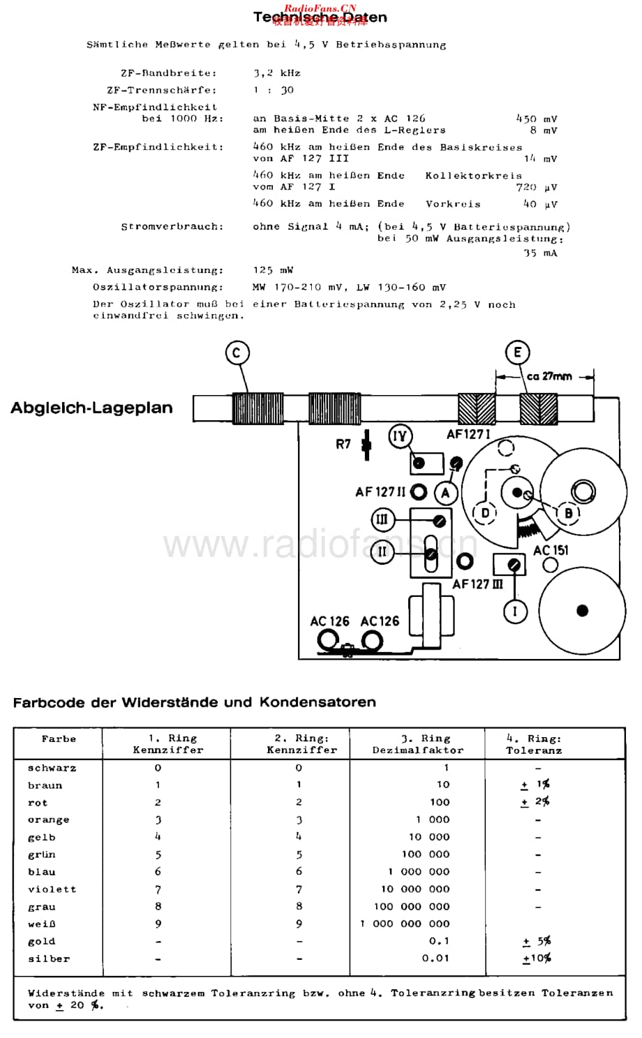 Grundig_MicroBoy204维修电路原理图.pdf_第2页