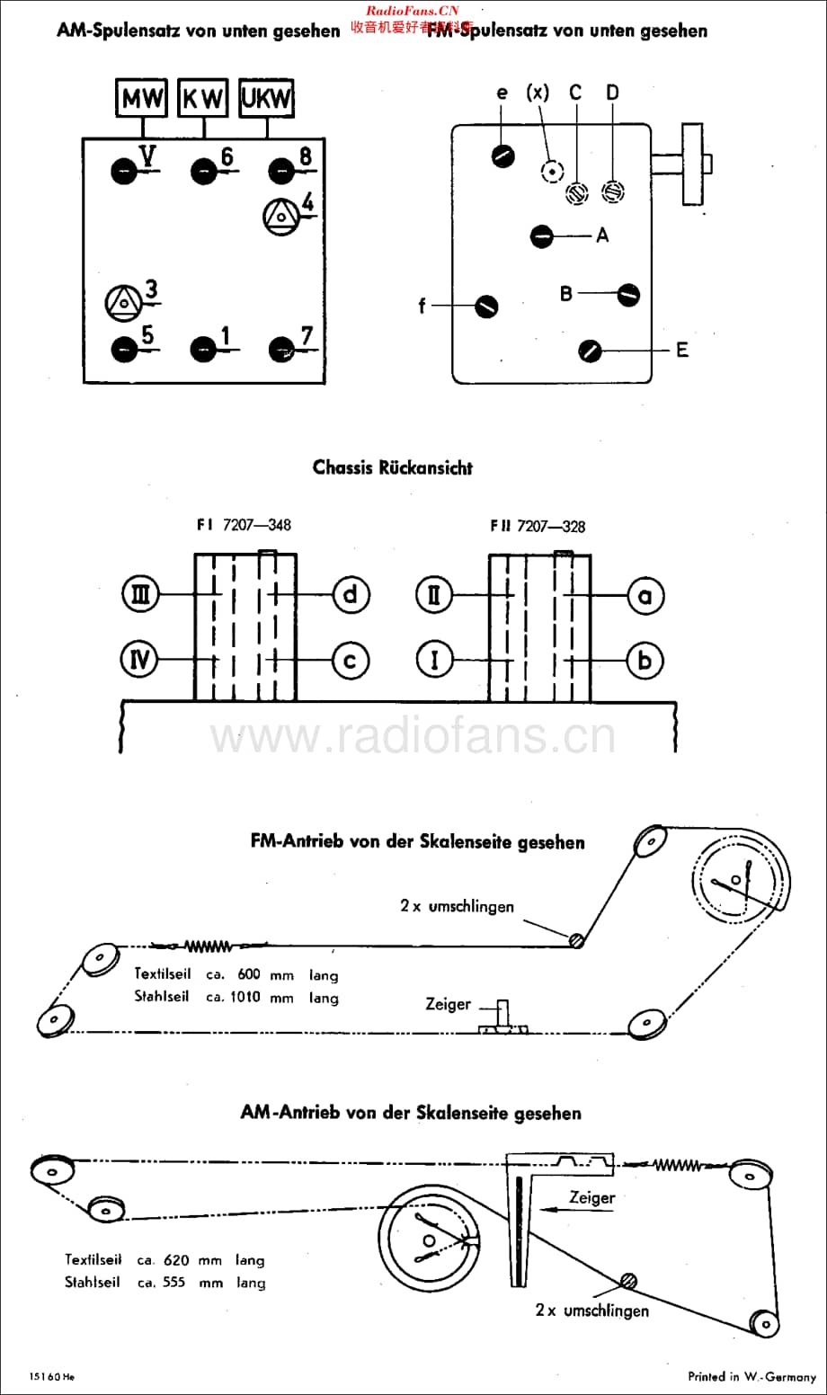 Grundig_4016维修电路原理图.pdf_第2页