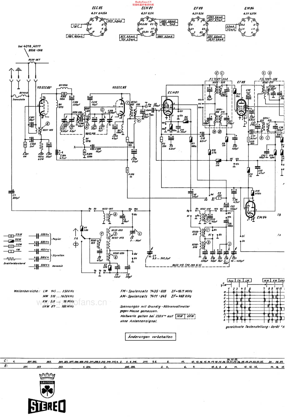 Grundig_4016维修电路原理图.pdf_第3页