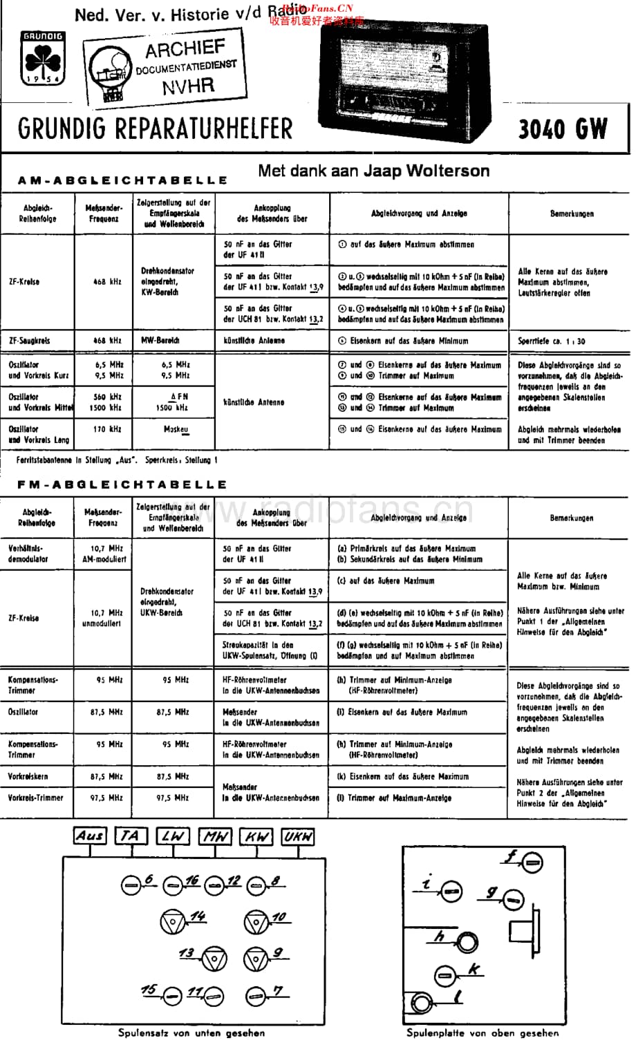 Grundig_3040GW维修电路原理图.pdf_第1页