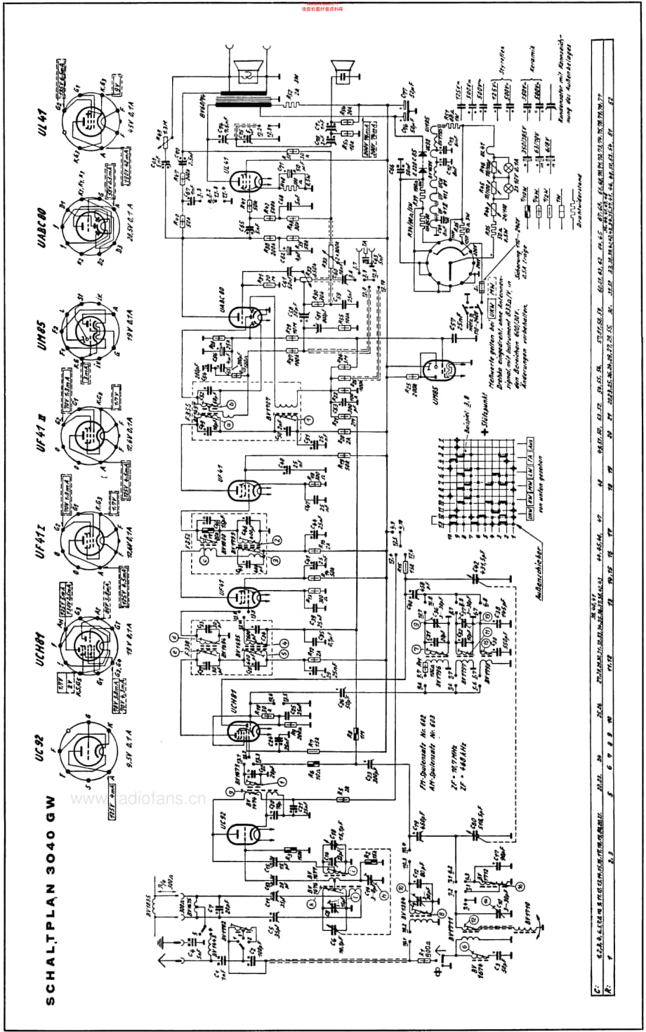 Grundig_3040GW维修电路原理图.pdf_第3页