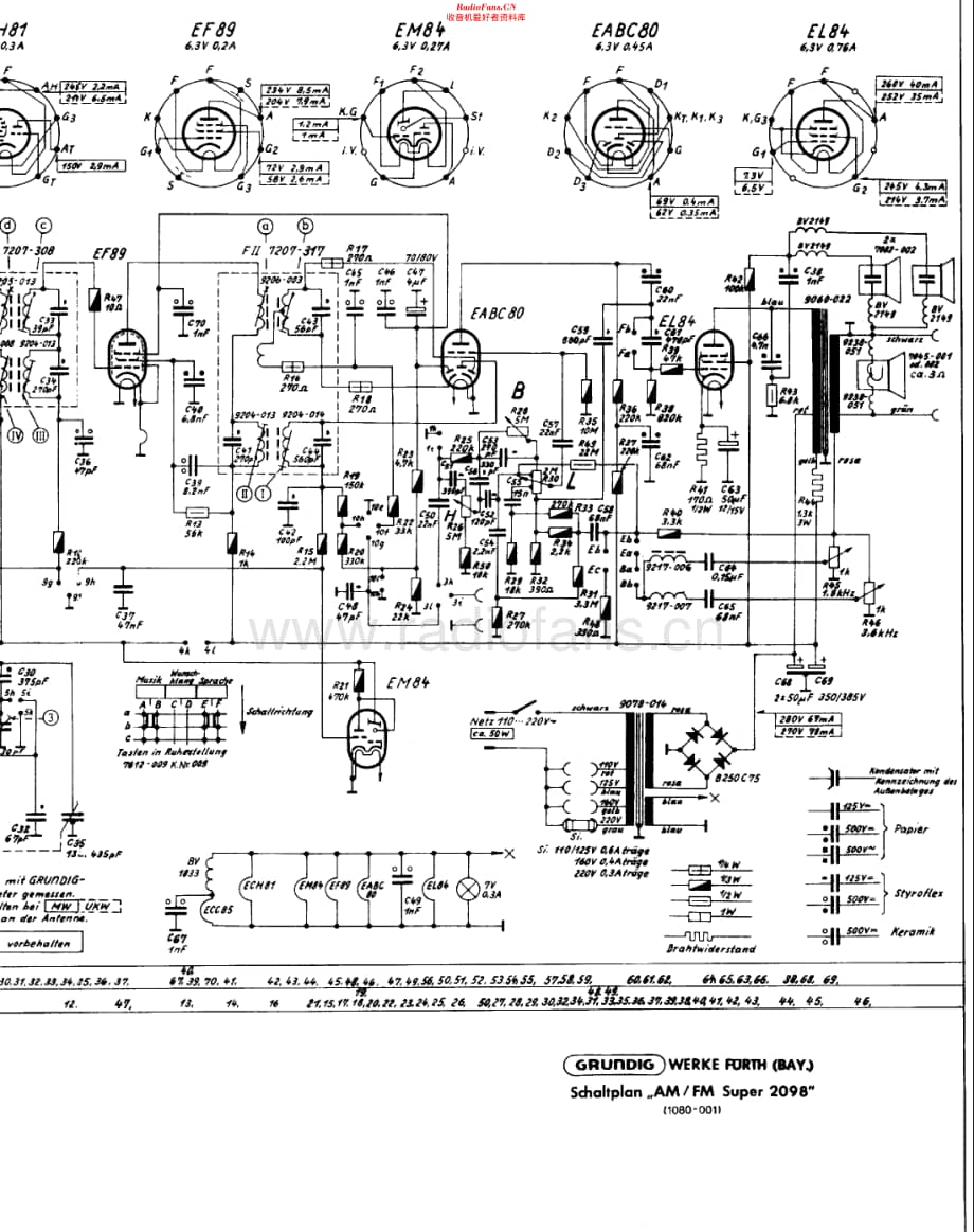 Grundig_2098维修电路原理图.pdf_第2页