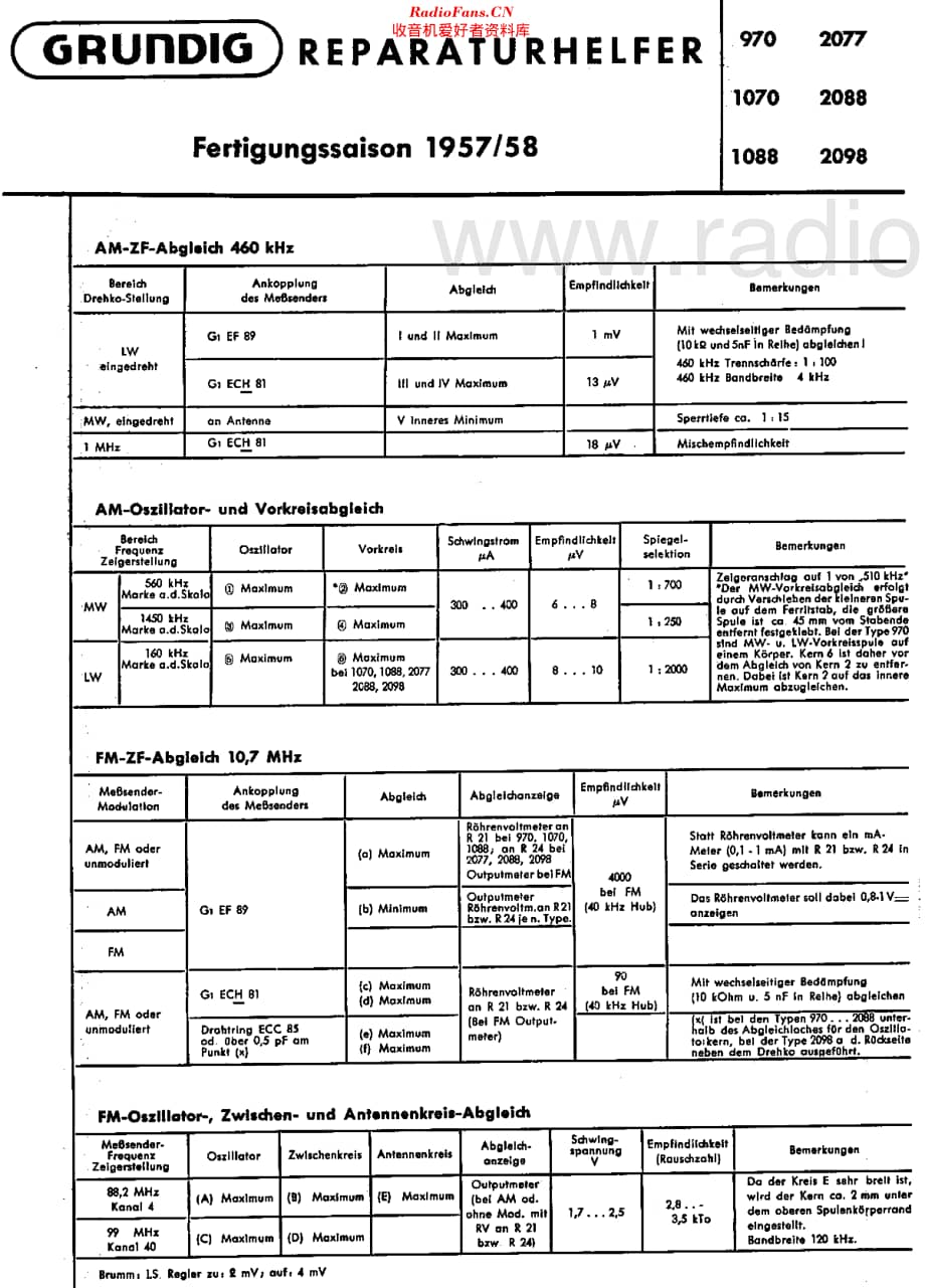 Grundig_2098维修电路原理图.pdf_第3页