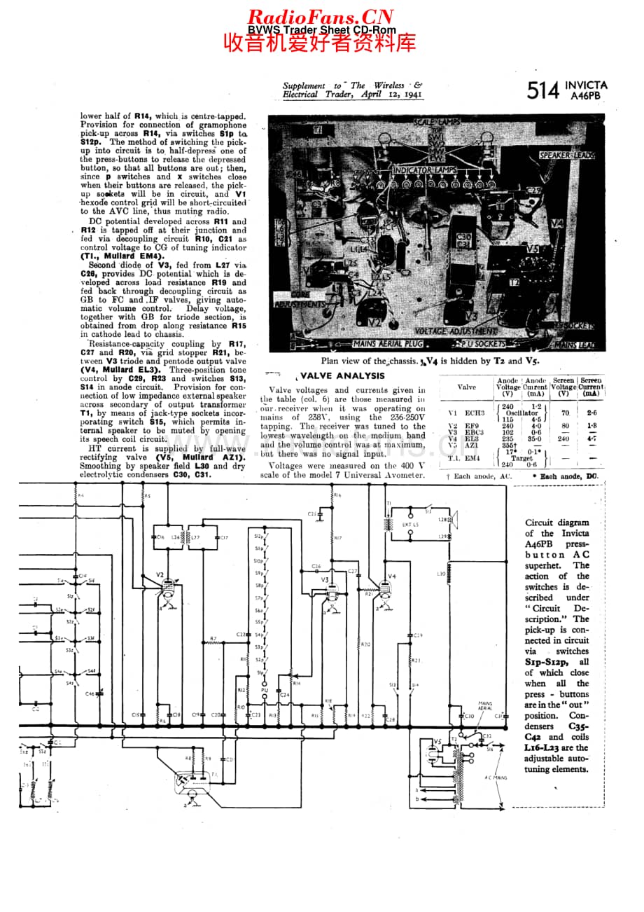 Invicta_A46PB维修电路原理图.pdf_第2页