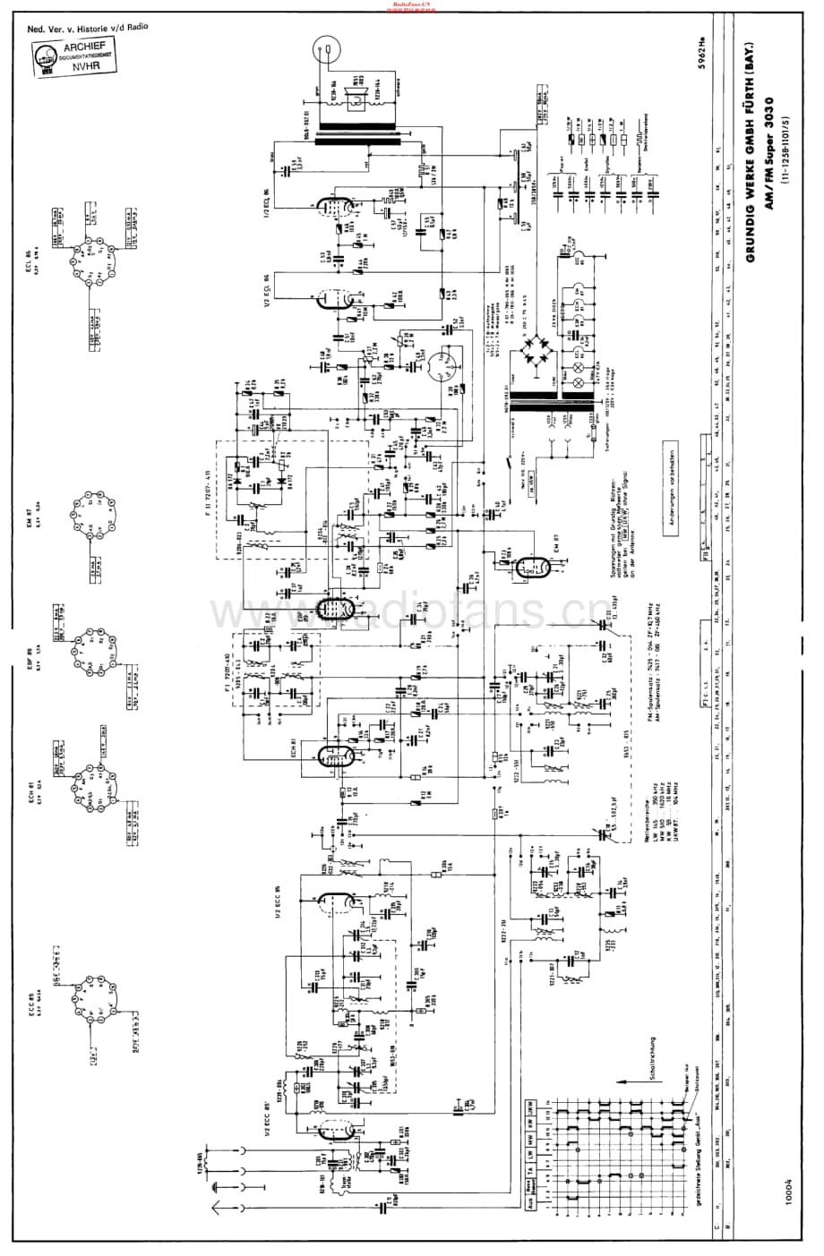 Grundig_3030维修电路原理图.pdf_第1页