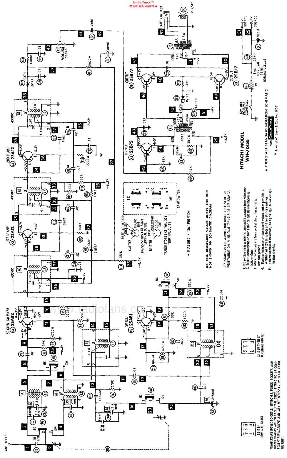 Hitachi_WH761SB维修电路原理图.pdf_第3页