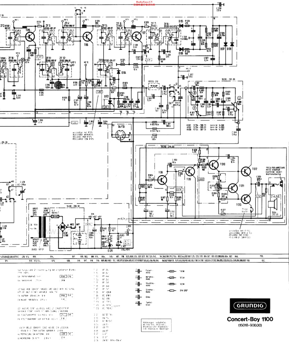 Grundig_ConcertBoy1100维修电路原理图.pdf_第3页