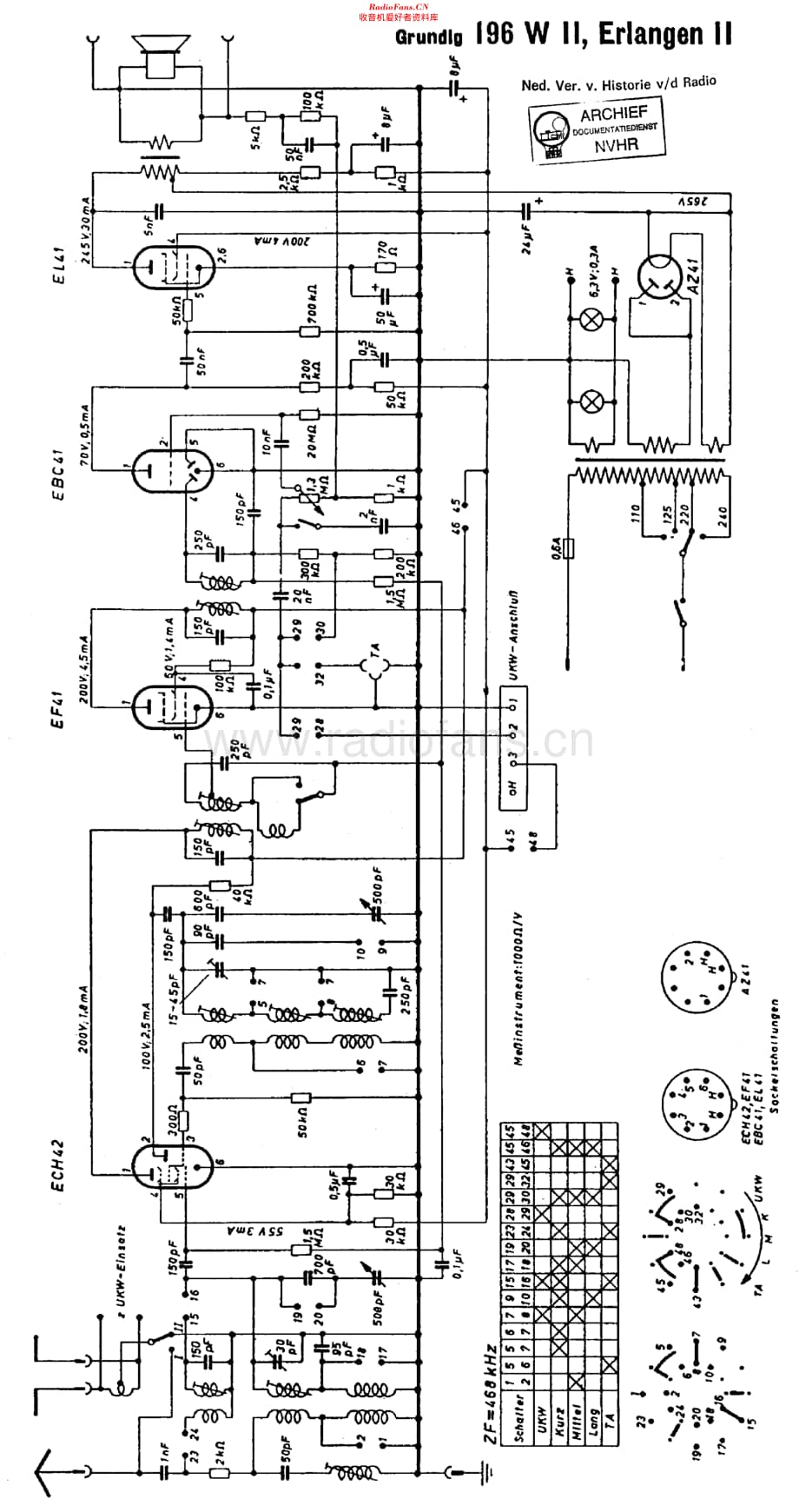 Grundig_196WII维修电路原理图.pdf_第1页