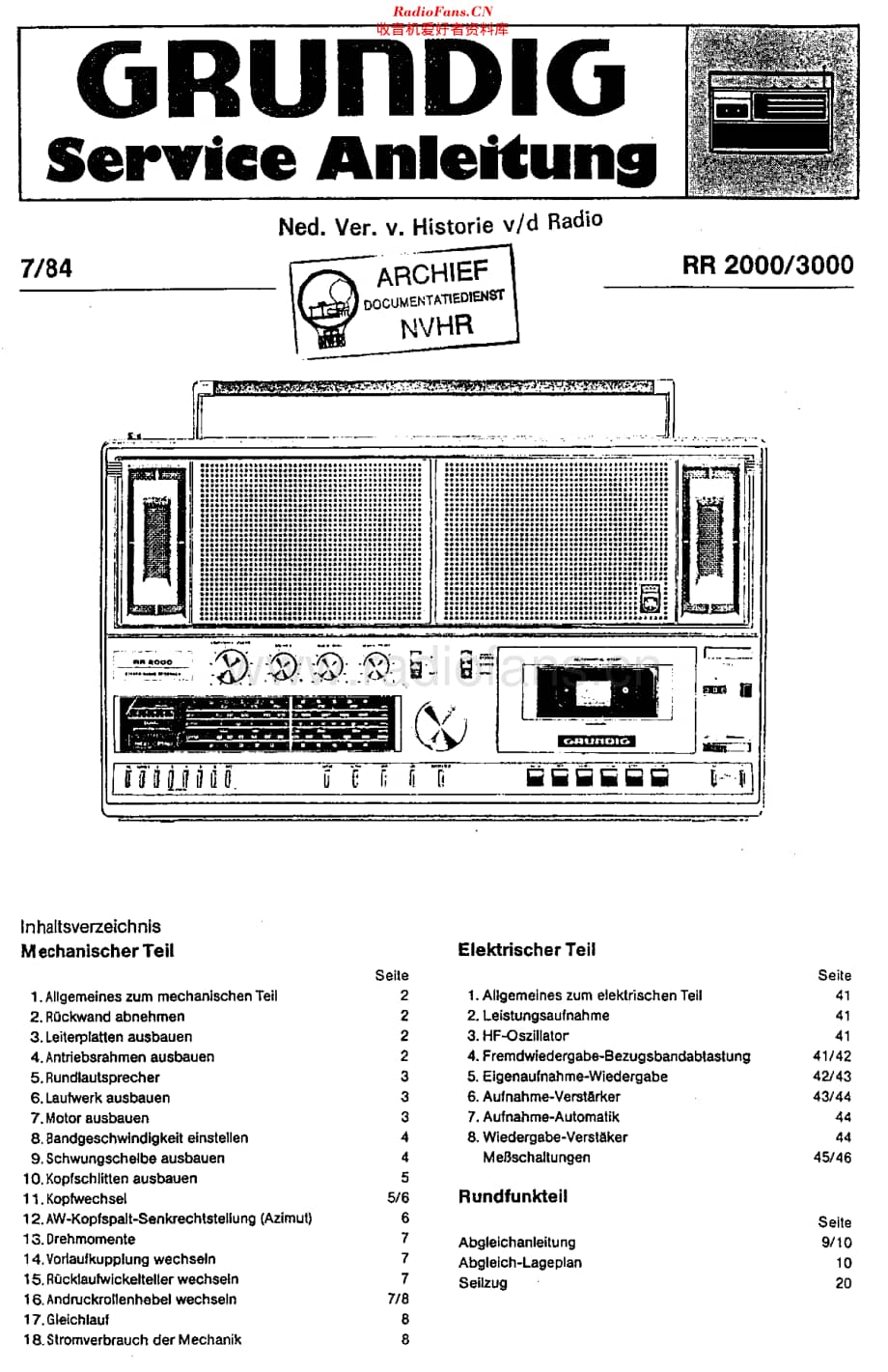 Grundig_RR2000维修电路原理图.pdf_第1页