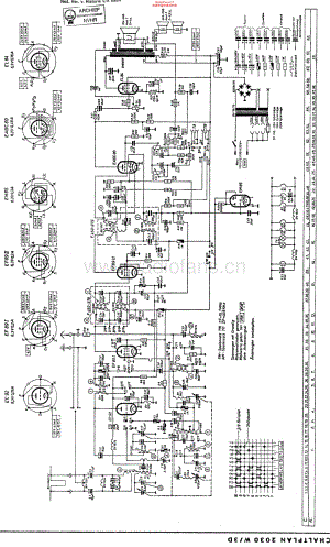 Grundig_2030W维修电路原理图.pdf