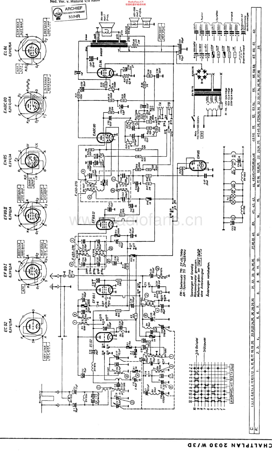 Grundig_2030W维修电路原理图.pdf_第1页