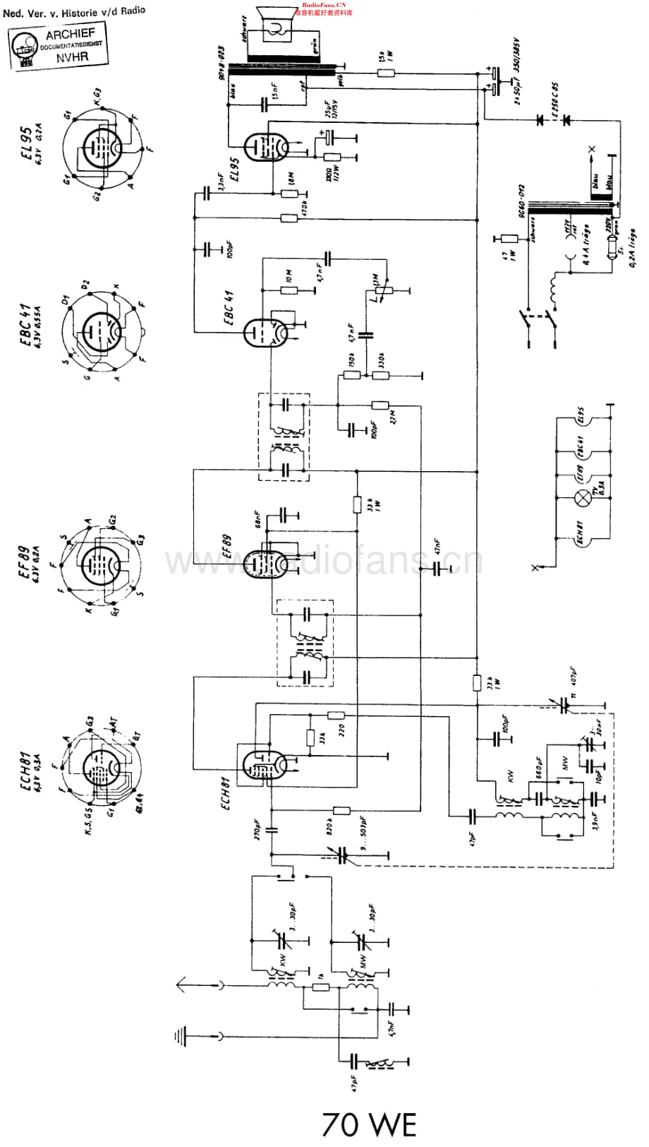 Grundig_70WE维修电路原理图.pdf_第1页