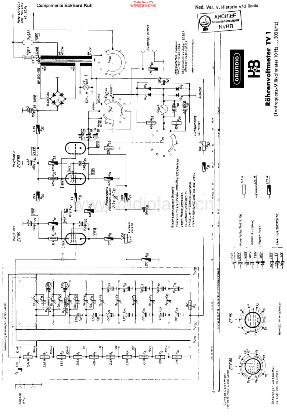 Grundig_TV1维修电路原理图.pdf_第1页