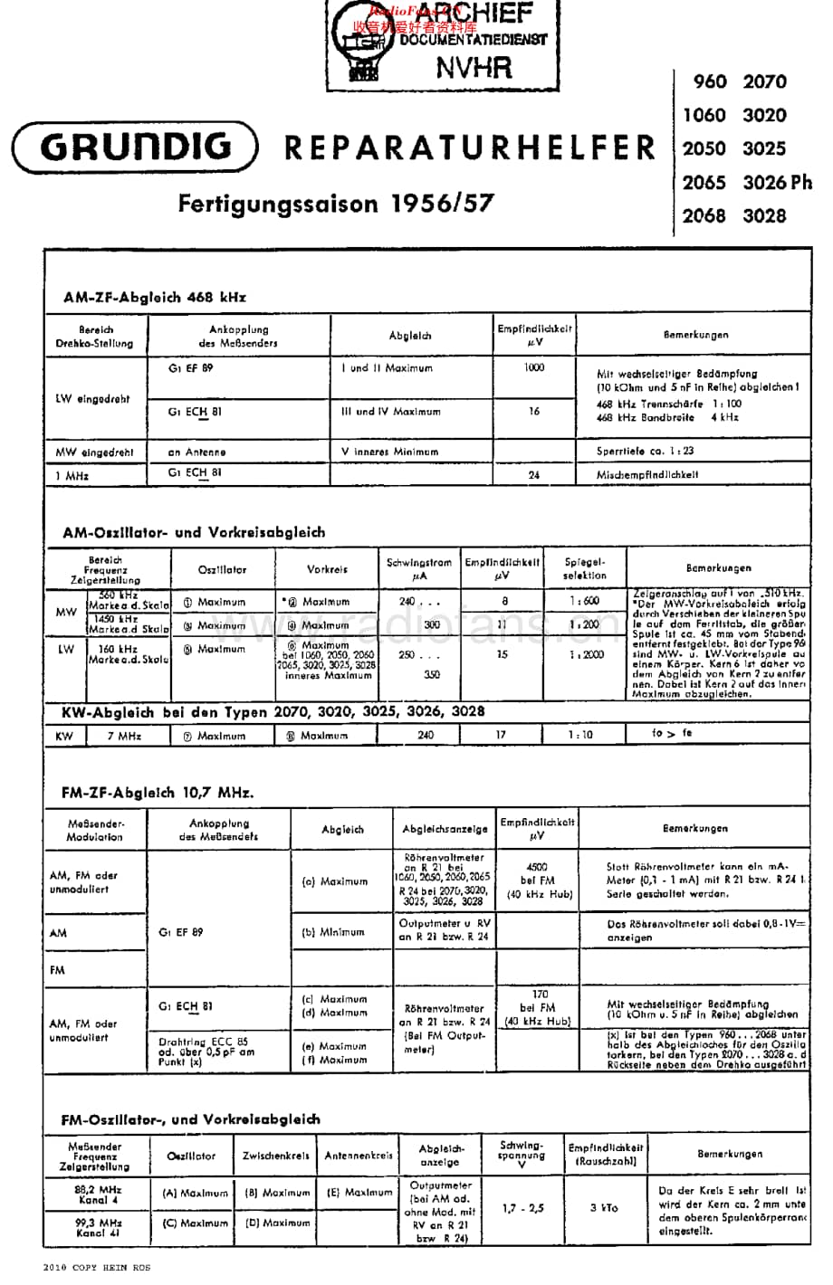 Grundig_3028维修电路原理图.pdf_第1页