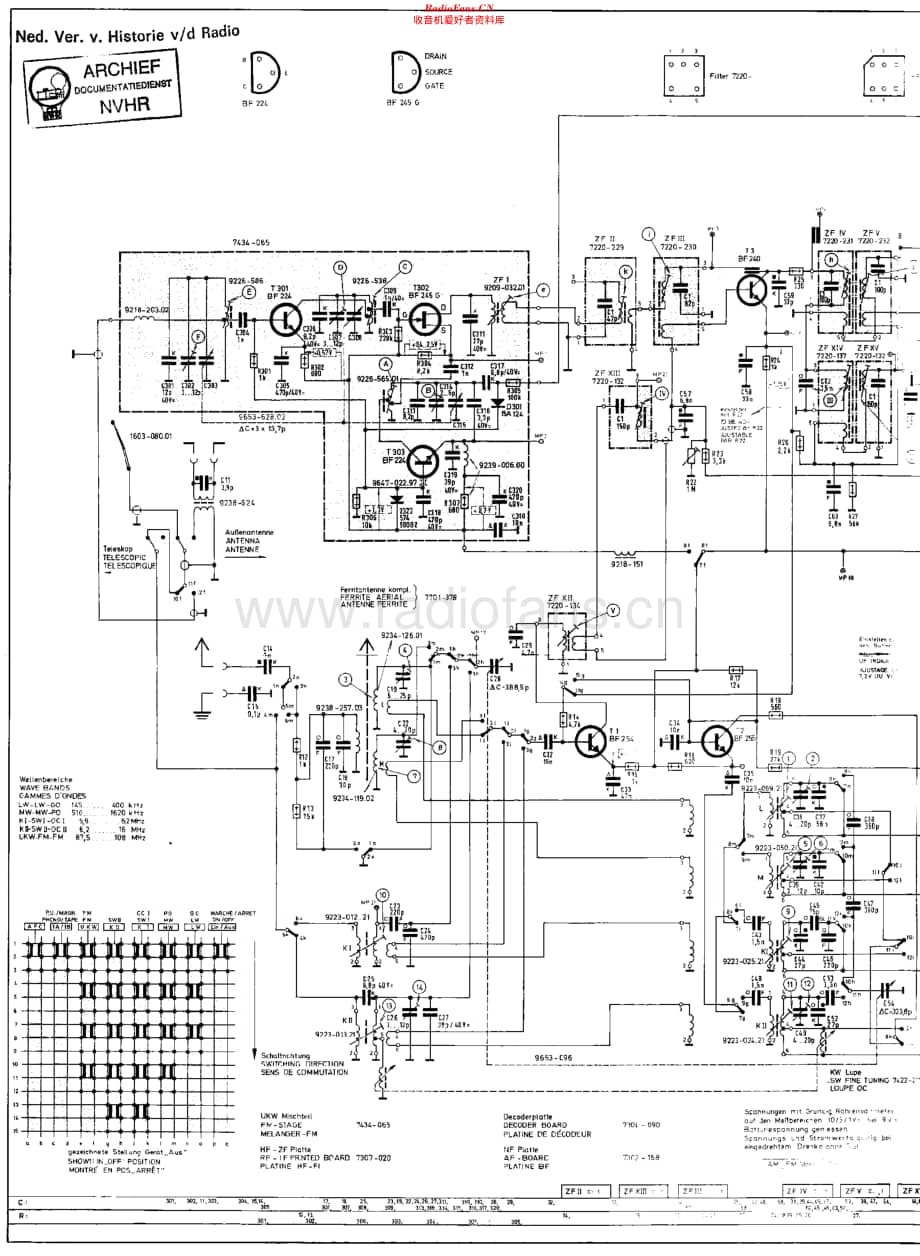 Grundig_ConcertBoy210Stereo维修电路原理图.pdf_第1页