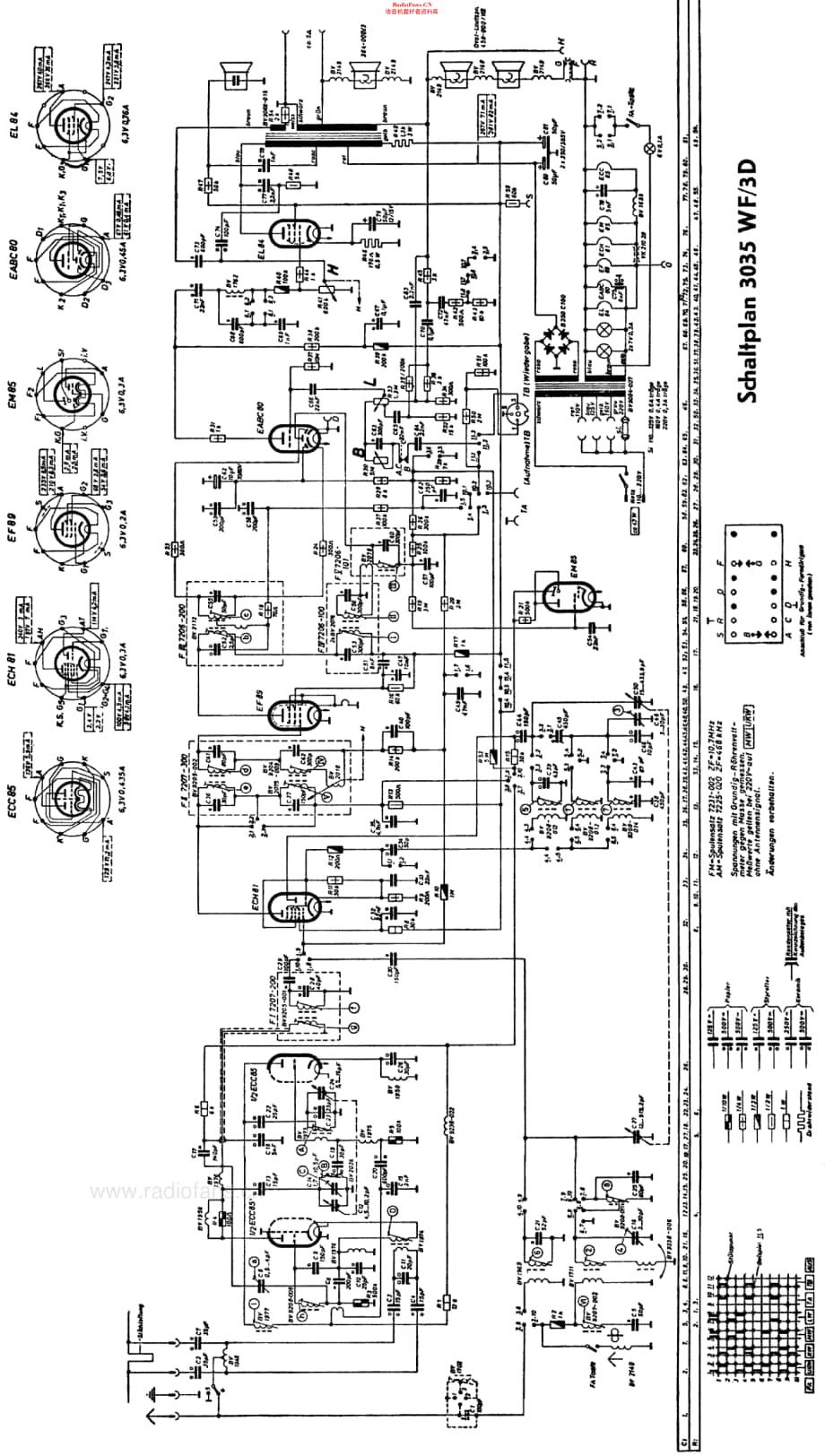 Grundig_3035WF维修电路原理图.pdf_第3页