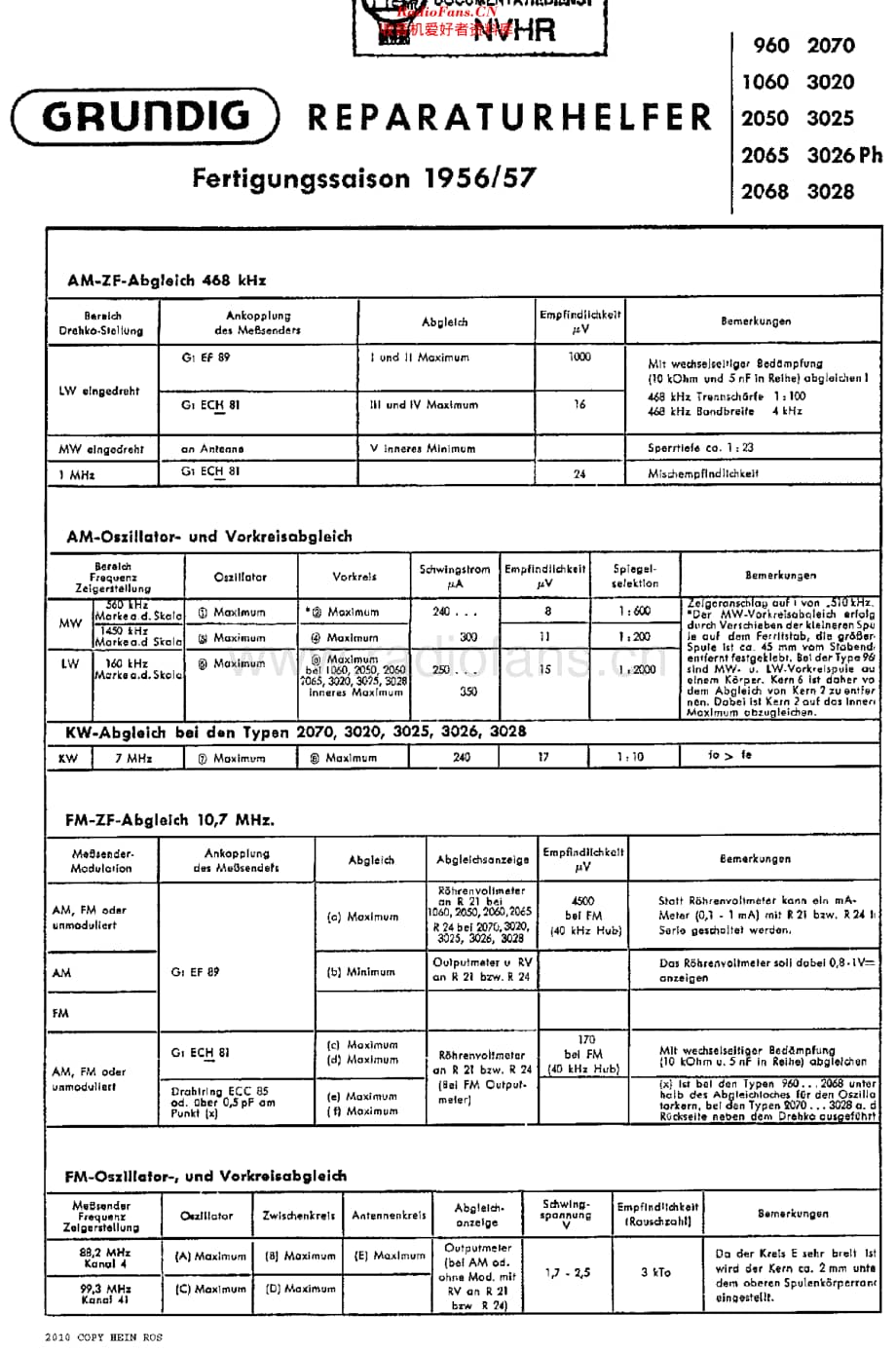 Grundig_3026Ph维修电路原理图.pdf_第1页