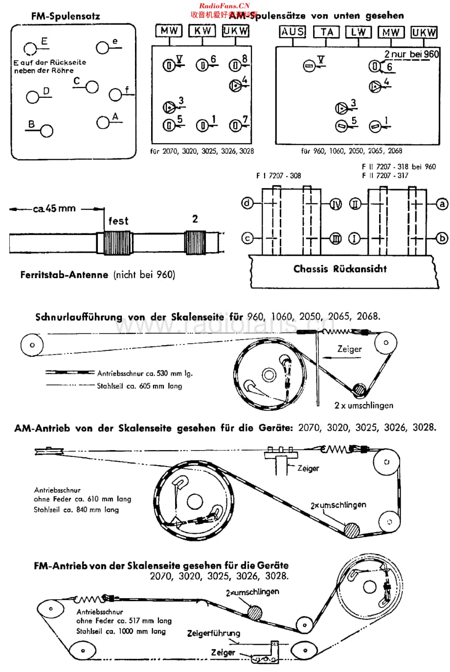 Grundig_3026Ph维修电路原理图.pdf_第2页