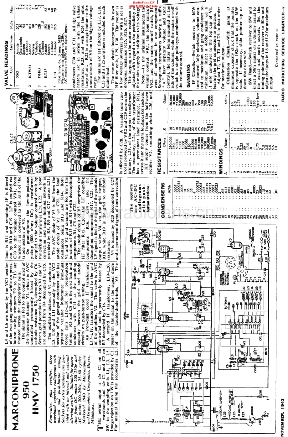 HMV_1750维修电路原理图.pdf_第1页