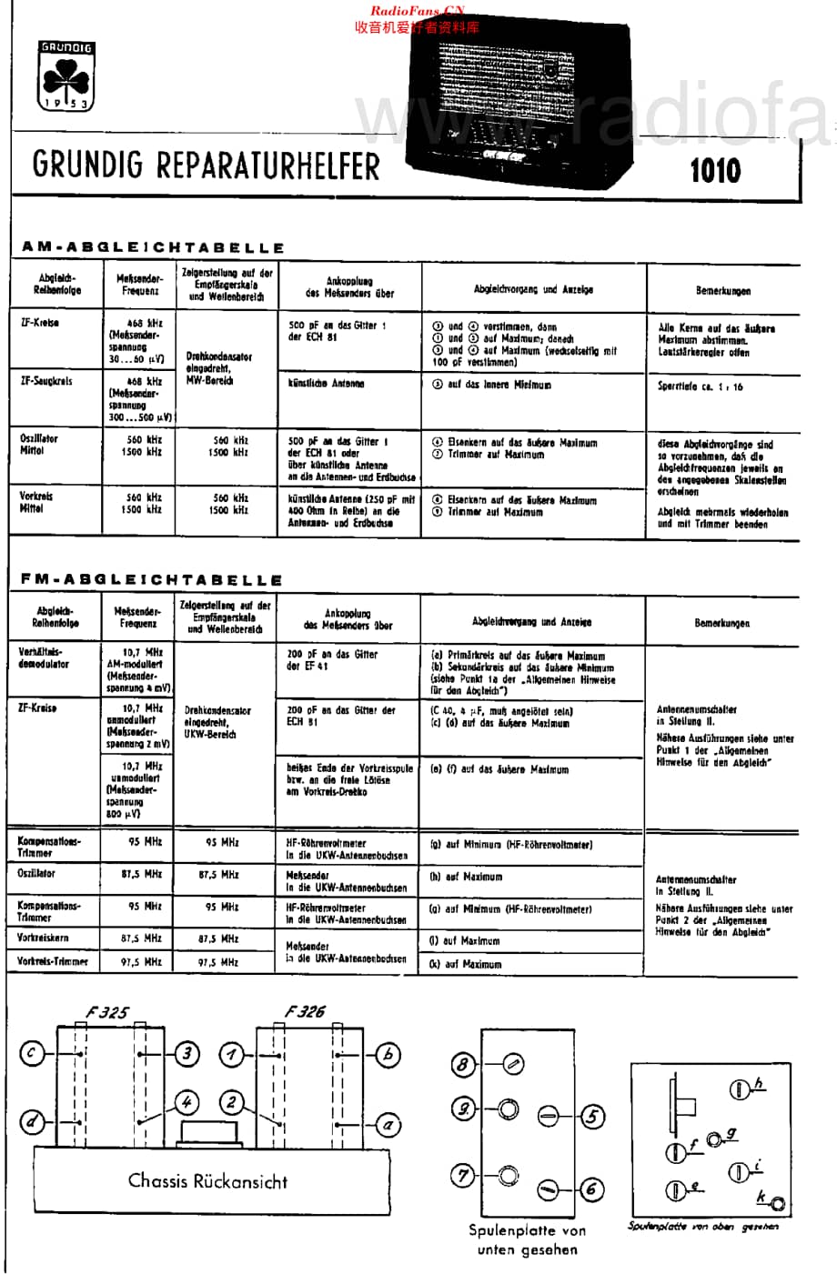 Grundig_1010W维修电路原理图.pdf_第2页