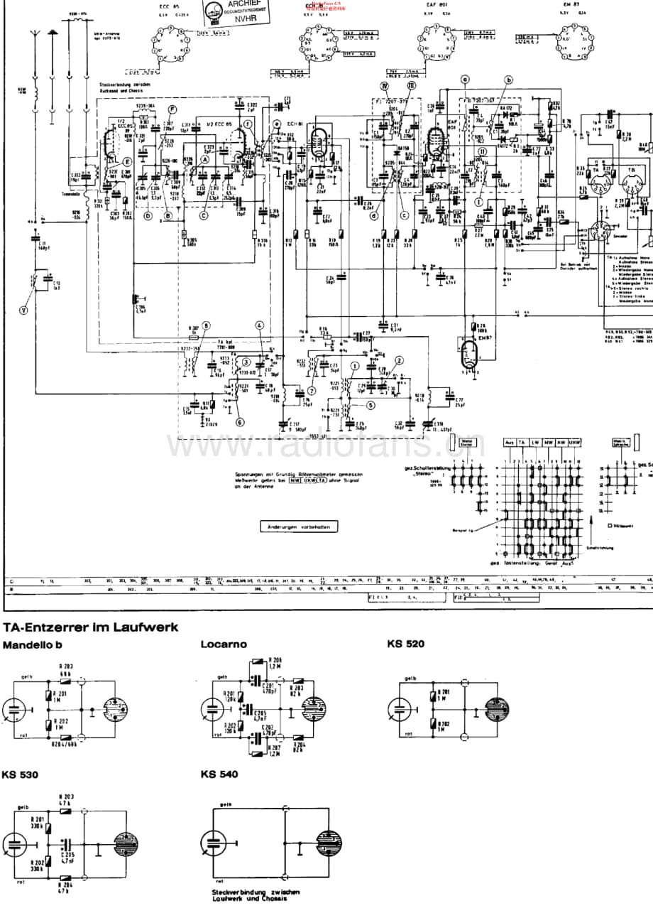 Grundig_KS520维修电路原理图.pdf_第1页