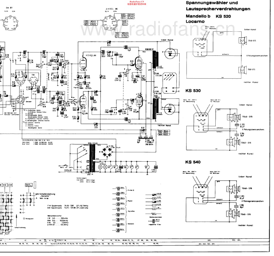 Grundig_KS520维修电路原理图.pdf_第2页