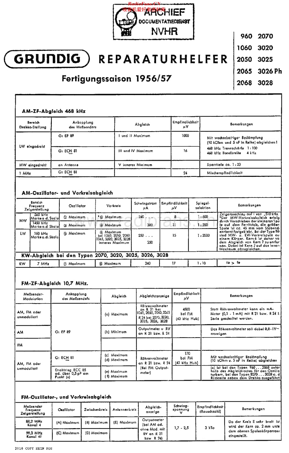 Grundig_2068维修电路原理图.pdf_第1页