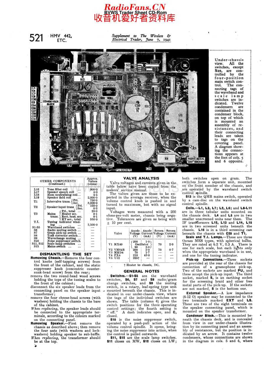 HMV_442维修电路原理图.pdf_第3页