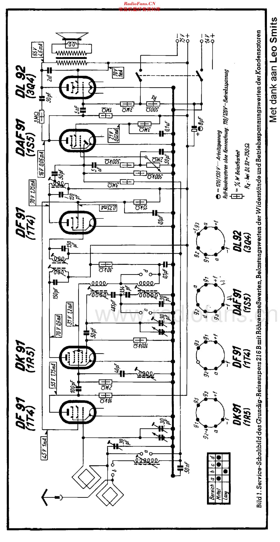 Grundig_216B维修电路原理图.pdf_第2页