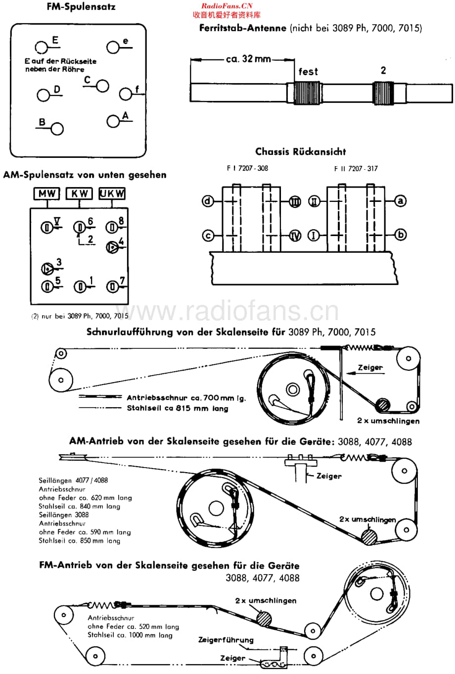 Grundig_4088维修电路原理图.pdf_第3页