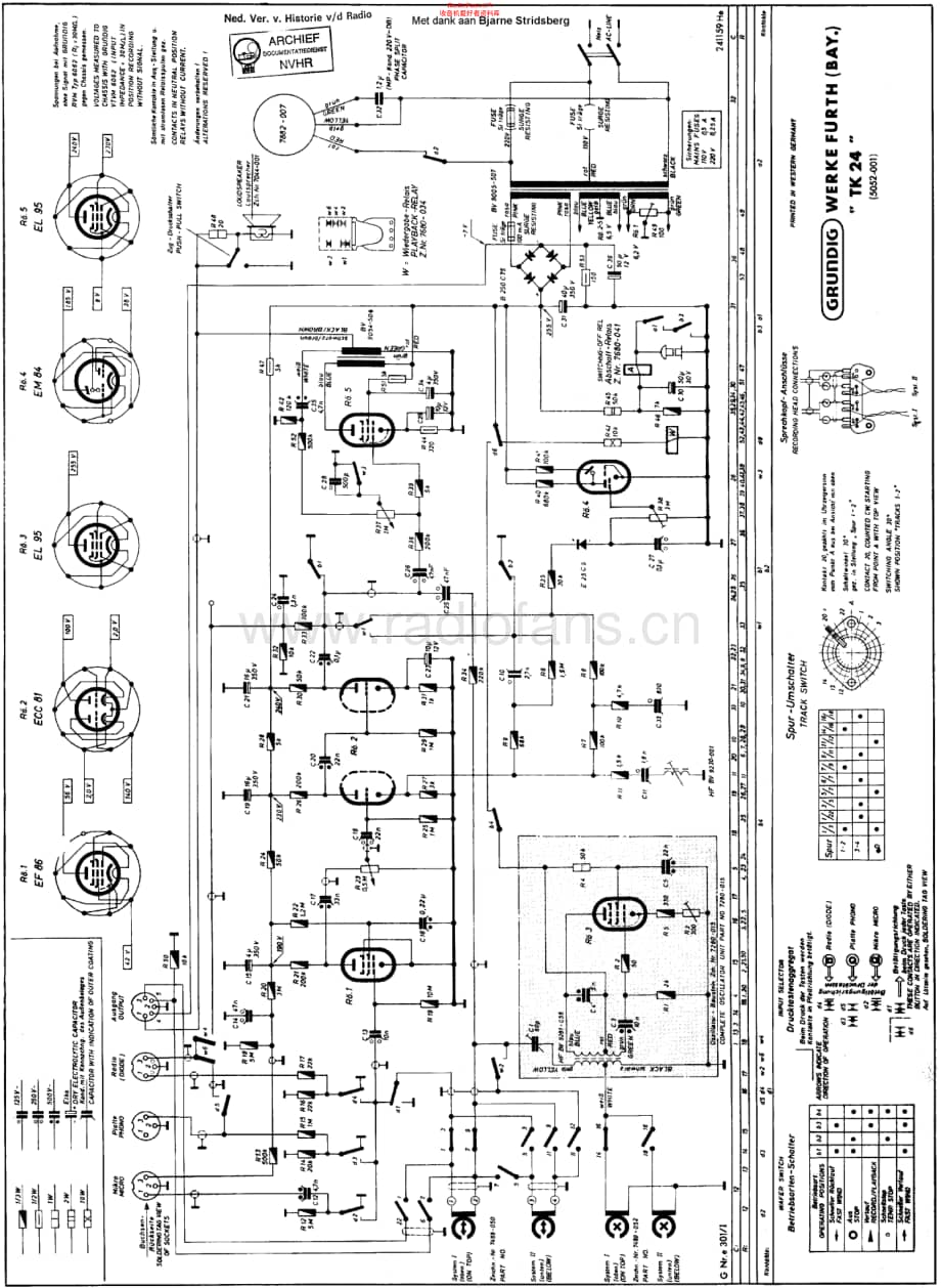 Grundig_TK24维修电路原理图.pdf_第1页