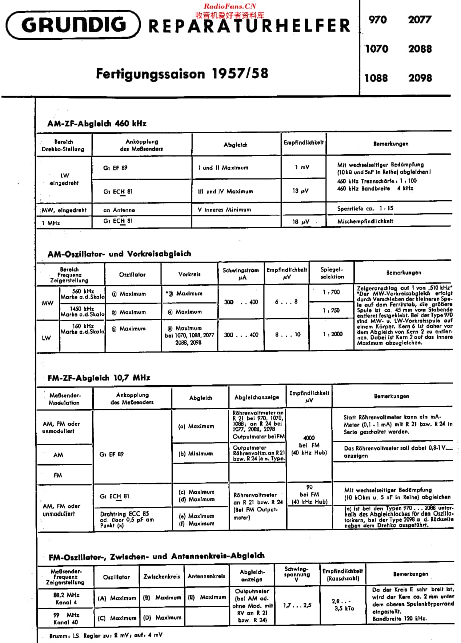 Grundig_1070维修电路原理图.pdf_第2页