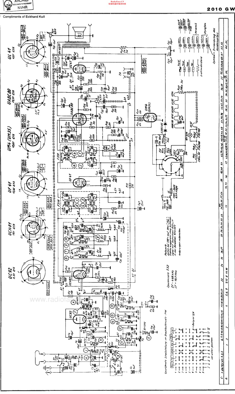 Grundig_2010GW维修电路原理图.pdf_第3页