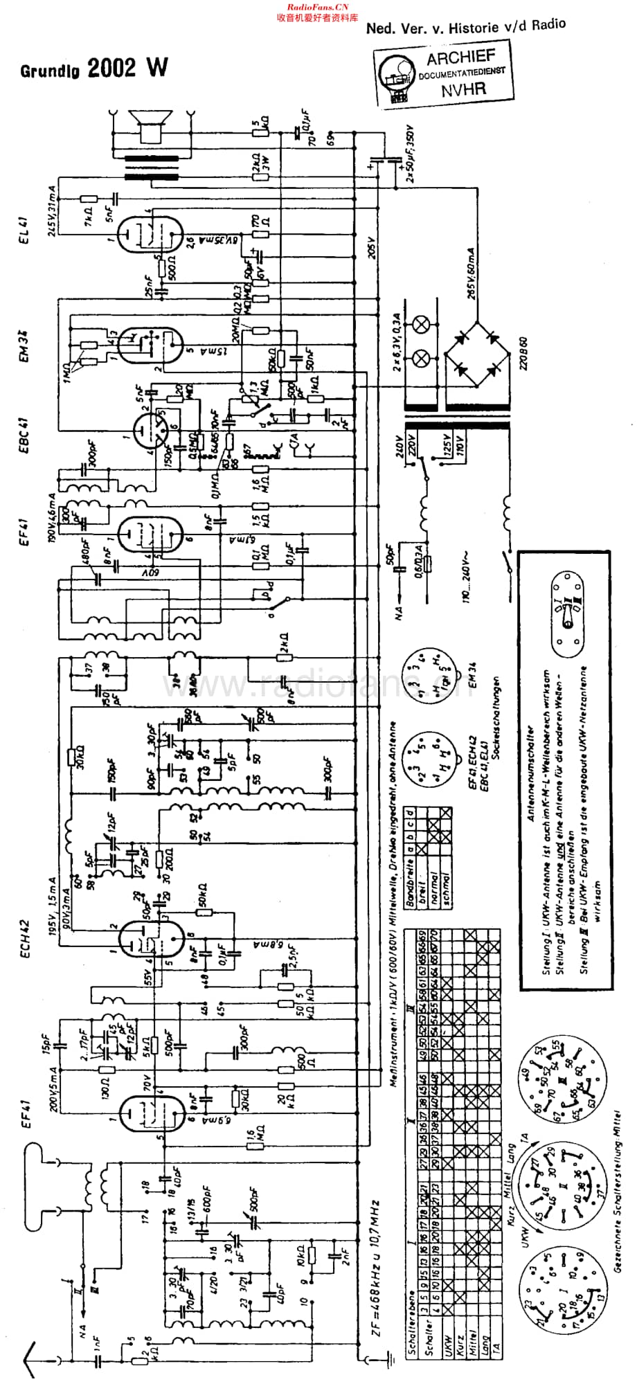 Grundig_2002W维修电路原理图.pdf_第1页