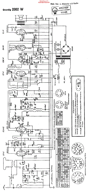 Grundig_2002W维修电路原理图.pdf