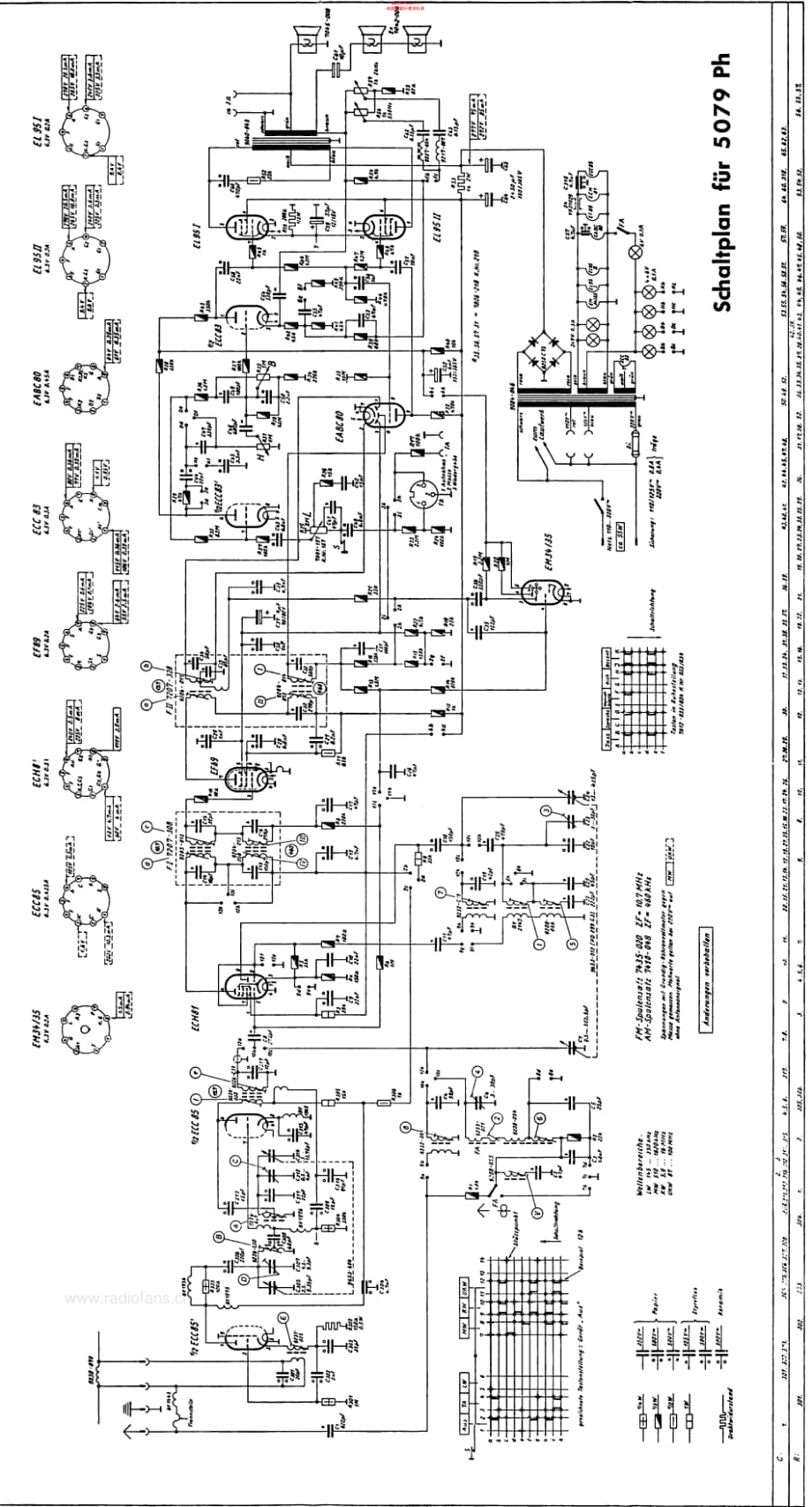 Grundig_5079TB维修电路原理图.pdf_第3页