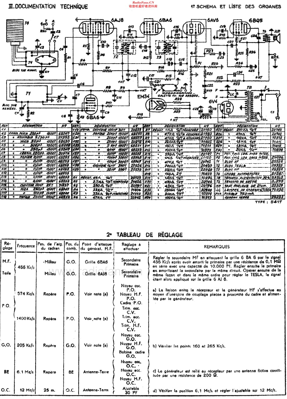 Grammont_5417维修电路原理图.pdf_第2页