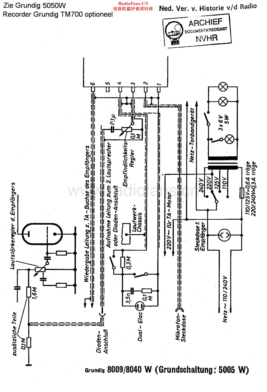 Grundig_8040W维修电路原理图.pdf_第1页