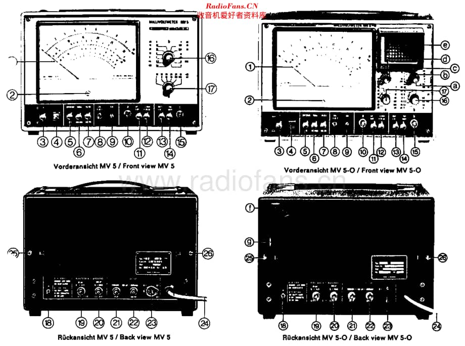 Grundig_MV5维修电路原理图.pdf_第2页