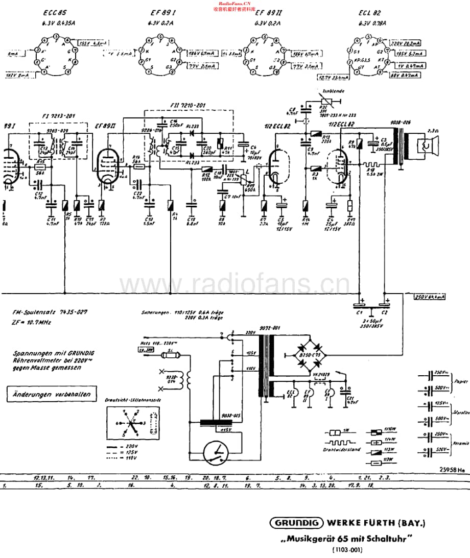 Grundig_65维修电路原理图.pdf_第2页