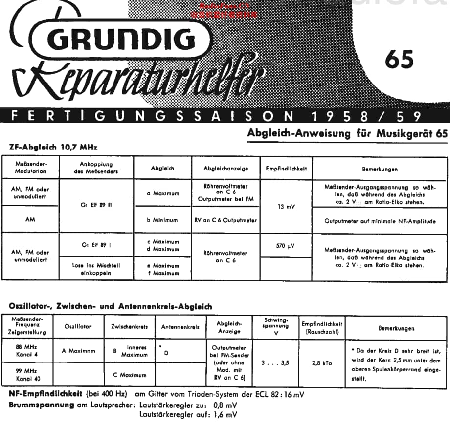 Grundig_65维修电路原理图.pdf_第3页