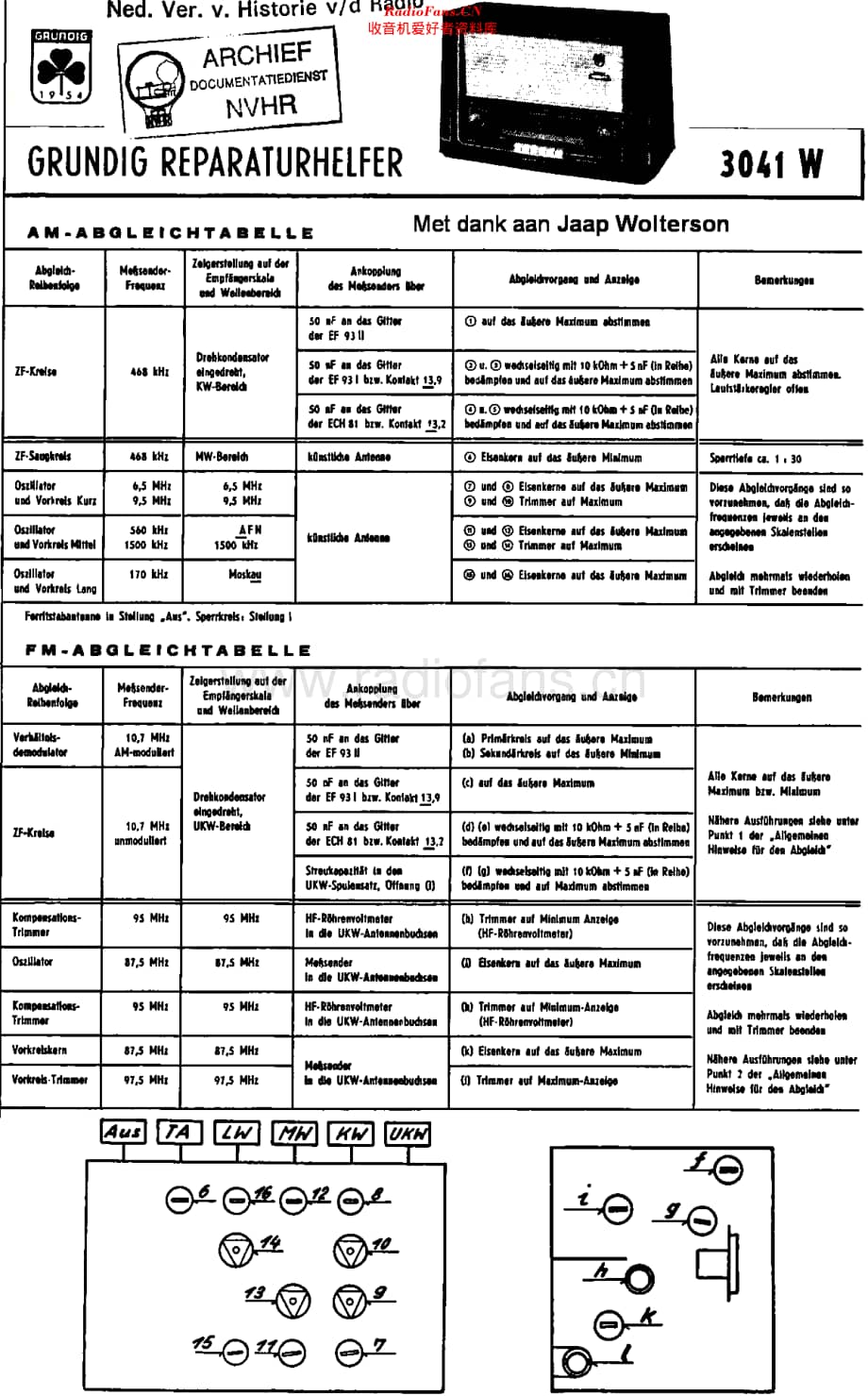 Grundig_3041W维修电路原理图.pdf_第1页