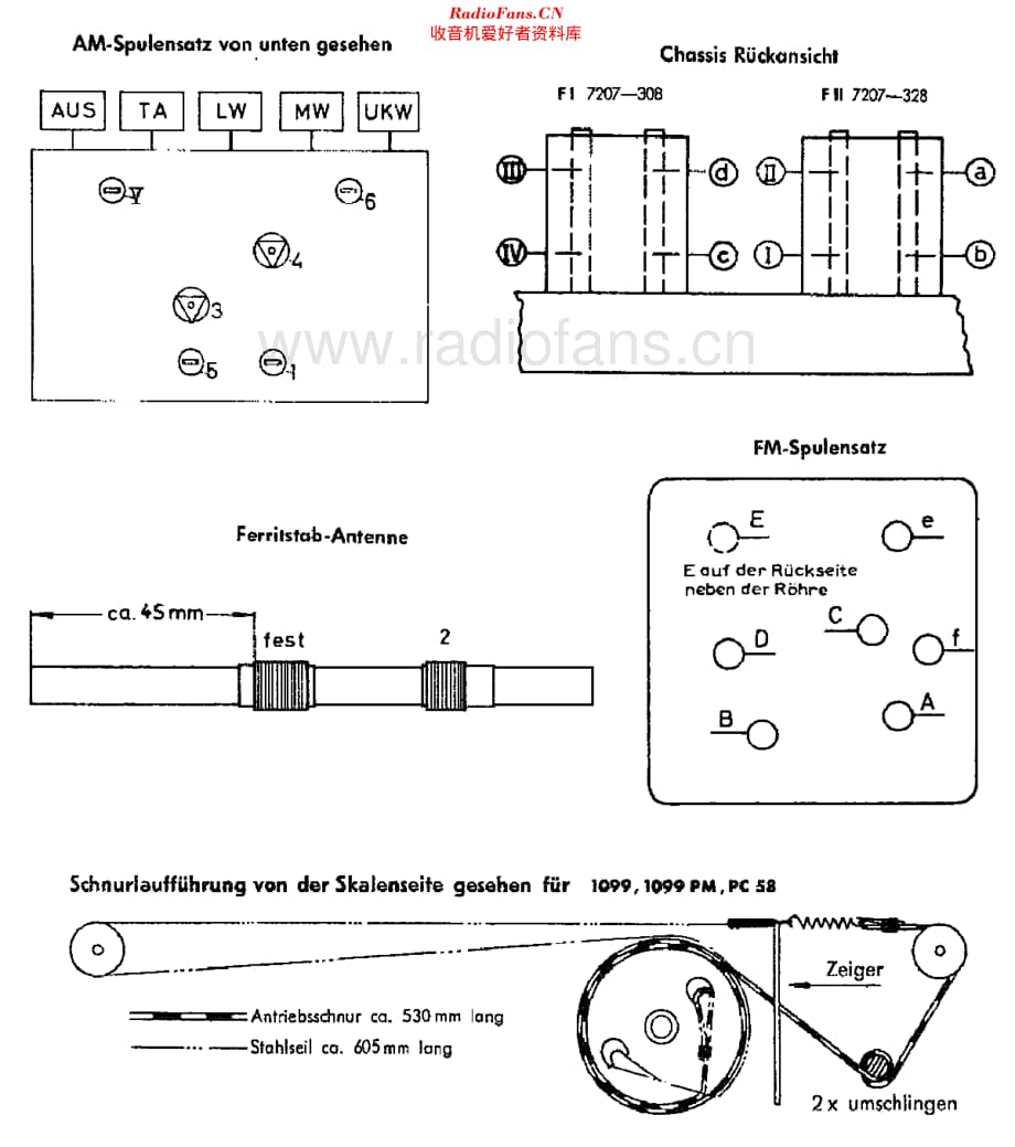 Grundig_PC58维修电路原理图.pdf_第2页